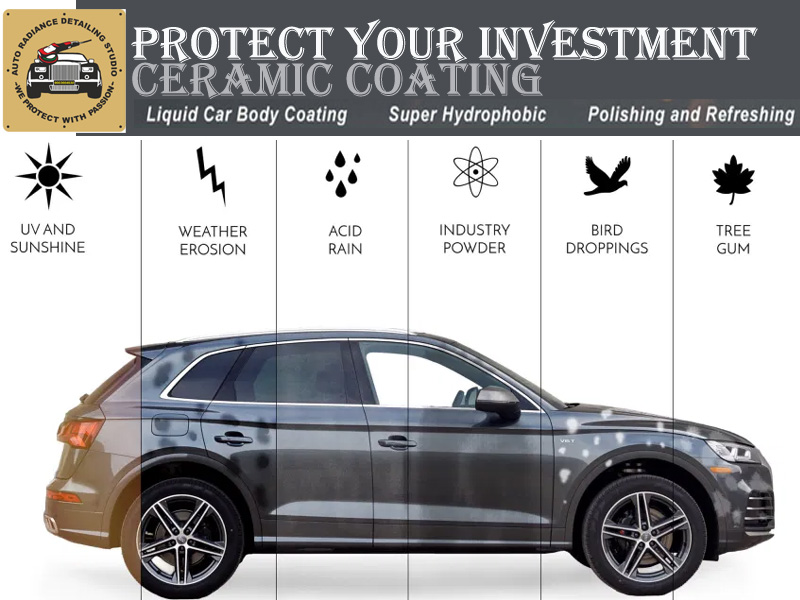 Ceramic Coating Promotion